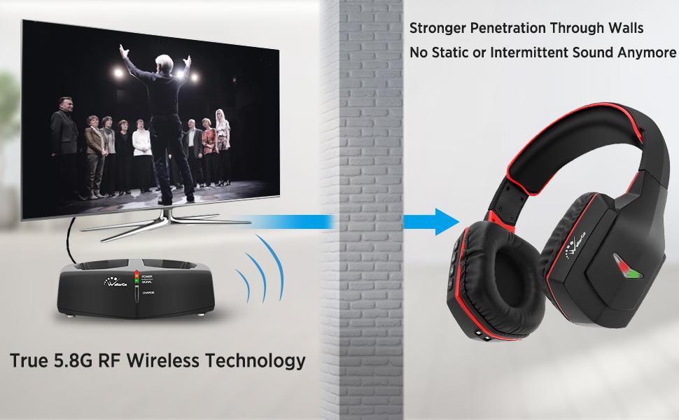 wireless headphones for tv