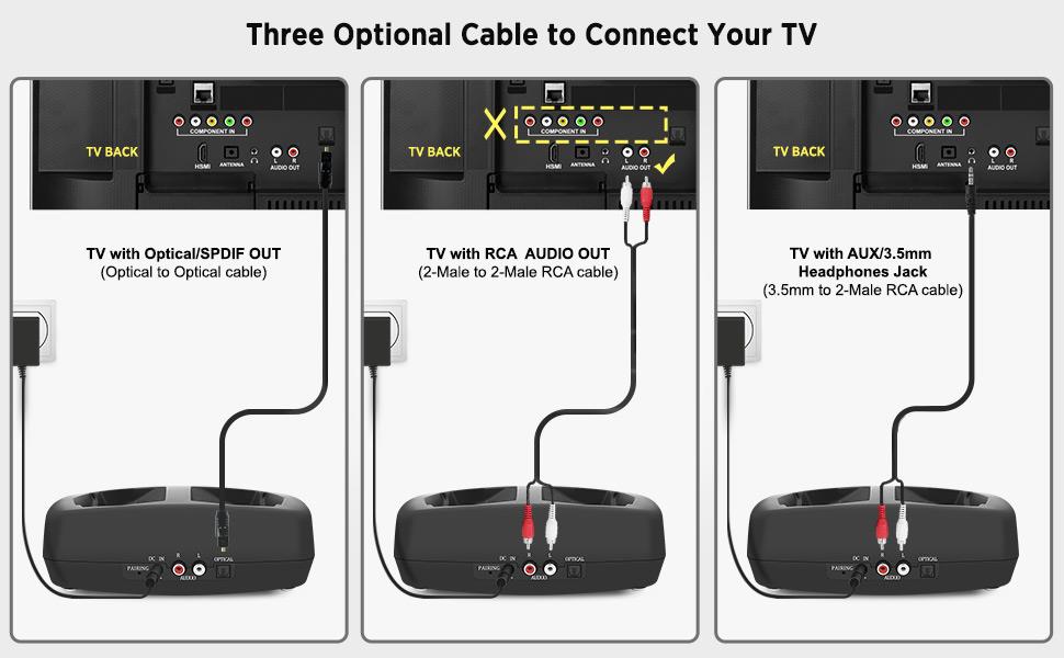 TV headphones wireless