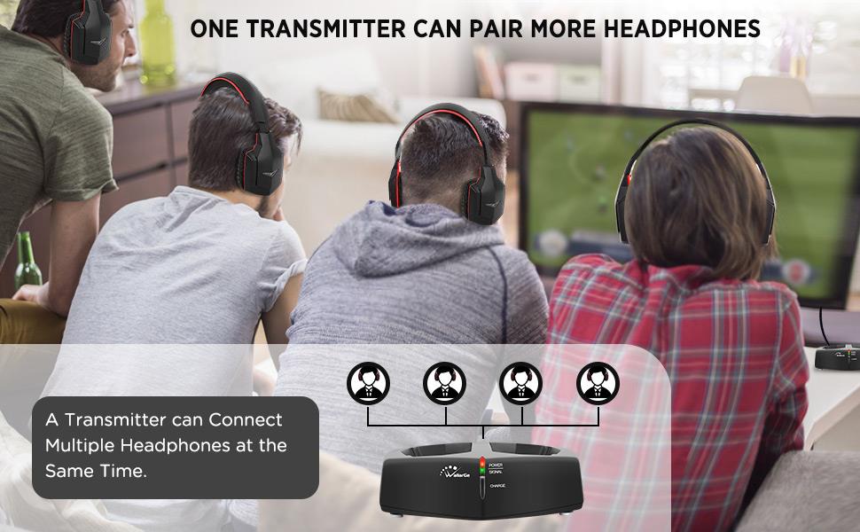 WIRELESS HEADPHONE FOR TV